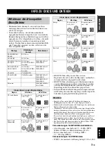 Preview for 115 page of Yamaha BRX-610 Owner'S Manual