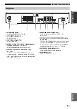 Preview for 175 page of Yamaha BRX-610 Owner'S Manual