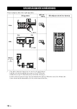 Preview for 184 page of Yamaha BRX-610 Owner'S Manual