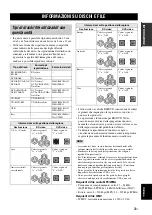 Preview for 223 page of Yamaha BRX-610 Owner'S Manual