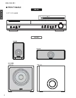 Preview for 3 page of Yamaha BRX-610 Service Manual