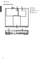 Preview for 13 page of Yamaha BRX-610 Service Manual