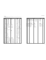 Preview for 53 page of Yamaha BRX-610 Service Manual