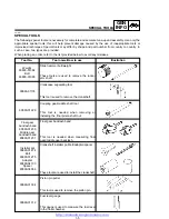 Preview for 15 page of Yamaha BT1100 2002 Service Manual