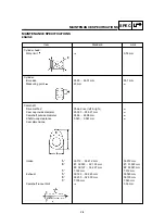 Предварительный просмотр 25 страницы Yamaha BT1100 2002 Service Manual