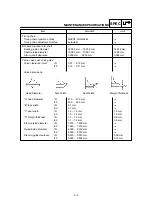 Предварительный просмотр 26 страницы Yamaha BT1100 2002 Service Manual