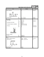 Предварительный просмотр 27 страницы Yamaha BT1100 2002 Service Manual