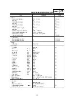 Предварительный просмотр 29 страницы Yamaha BT1100 2002 Service Manual