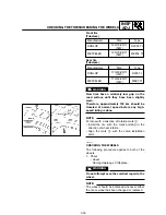 Предварительный просмотр 89 страницы Yamaha BT1100 2002 Service Manual