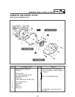 Предварительный просмотр 152 страницы Yamaha BT1100 2002 Service Manual