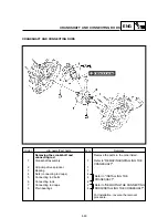 Предварительный просмотр 165 страницы Yamaha BT1100 2002 Service Manual