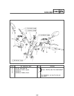 Предварительный просмотр 257 страницы Yamaha BT1100 2002 Service Manual