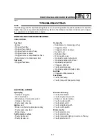 Предварительный просмотр 350 страницы Yamaha BT1100 2002 Service Manual