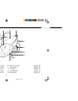 Preview for 11 page of Yamaha BWS 100 Owner'S Manual