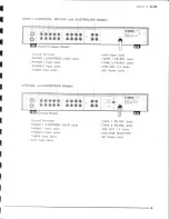 Preview for 3 page of Yamaha C-2a Service Manual