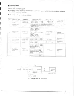 Preview for 9 page of Yamaha C-2a Service Manual