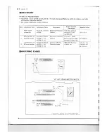 Предварительный просмотр 8 страницы Yamaha C-4 Service Manual