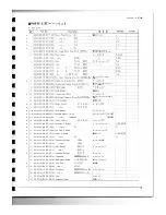 Предварительный просмотр 17 страницы Yamaha C-4 Service Manual