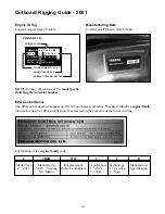 Предварительный просмотр 16 страницы Yamaha C-50 Rigging Manual