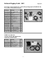 Предварительный просмотр 43 страницы Yamaha C-50 Rigging Manual