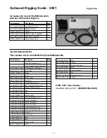 Предварительный просмотр 44 страницы Yamaha C-50 Rigging Manual