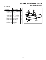 Предварительный просмотр 88 страницы Yamaha C-50 Rigging Manual