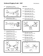 Предварительный просмотр 117 страницы Yamaha C-50 Rigging Manual