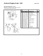 Предварительный просмотр 124 страницы Yamaha C-50 Rigging Manual