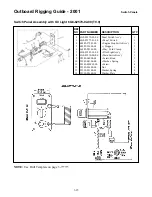 Предварительный просмотр 126 страницы Yamaha C-50 Rigging Manual