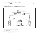 Предварительный просмотр 174 страницы Yamaha C-50 Rigging Manual