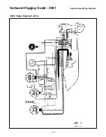 Предварительный просмотр 180 страницы Yamaha C-50 Rigging Manual