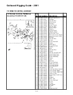 Предварительный просмотр 191 страницы Yamaha C-50 Rigging Manual