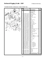 Предварительный просмотр 197 страницы Yamaha C-50 Rigging Manual