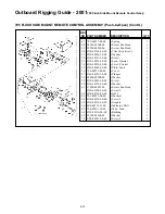 Предварительный просмотр 220 страницы Yamaha C-50 Rigging Manual