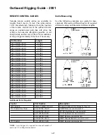 Предварительный просмотр 234 страницы Yamaha C-50 Rigging Manual