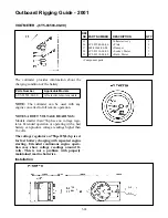 Предварительный просмотр 261 страницы Yamaha C-50 Rigging Manual