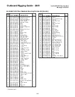 Предварительный просмотр 321 страницы Yamaha C-50 Rigging Manual