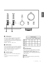 Предварительный просмотр 7 страницы Yamaha C-5000 Owner'S Manual