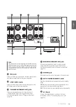 Предварительный просмотр 13 страницы Yamaha C-5000 Owner'S Manual