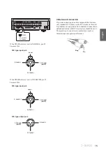 Предварительный просмотр 15 страницы Yamaha C-5000 Owner'S Manual