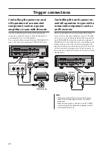 Предварительный просмотр 24 страницы Yamaha C-5000 Owner'S Manual