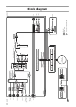 Предварительный просмотр 36 страницы Yamaha C-5000 Owner'S Manual