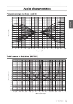 Предварительный просмотр 37 страницы Yamaha C-5000 Owner'S Manual