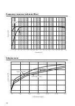 Предварительный просмотр 38 страницы Yamaha C-5000 Owner'S Manual