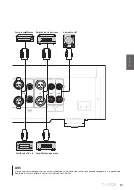 Предварительный просмотр 61 страницы Yamaha C-5000 Owner'S Manual