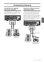 Предварительный просмотр 65 страницы Yamaha C-5000 Owner'S Manual