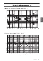 Предварительный просмотр 77 страницы Yamaha C-5000 Owner'S Manual