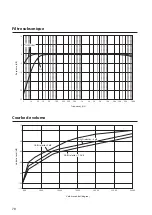 Предварительный просмотр 78 страницы Yamaha C-5000 Owner'S Manual