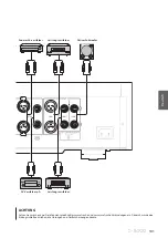 Предварительный просмотр 101 страницы Yamaha C-5000 Owner'S Manual