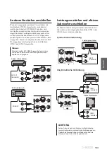 Предварительный просмотр 103 страницы Yamaha C-5000 Owner'S Manual